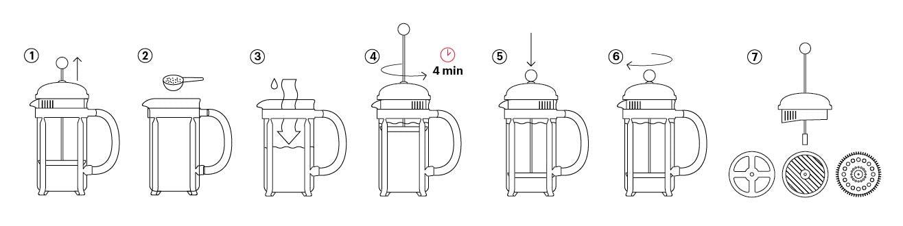 Bodum Cafetiere - Premium from Bean and Brew Co. - Just £26! Shop now at Bean & Brew Co.