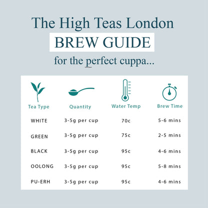 Yunnan Imperial Gold Tip Loose Leaf Black Tea