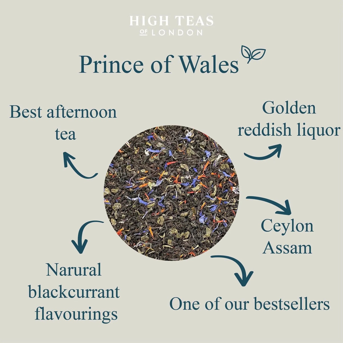 Prince of Wales Loose Leaf Tea - Classic Afternoon Black Tea Blend